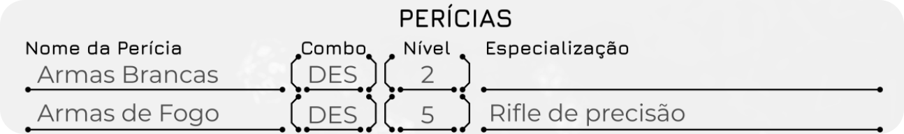 Pericias