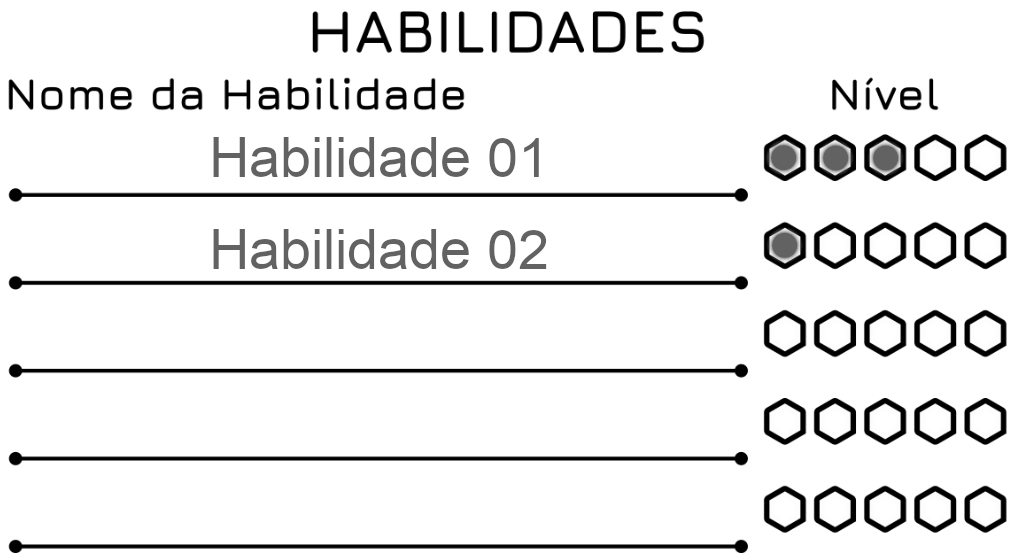 Habilidades