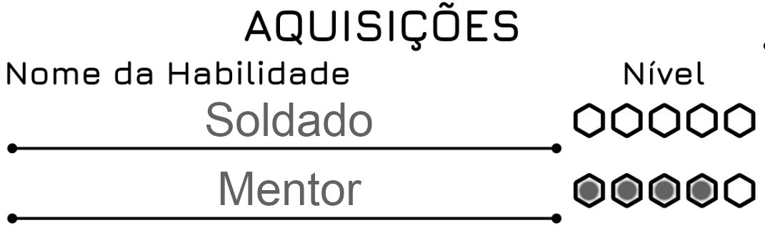 aquisições