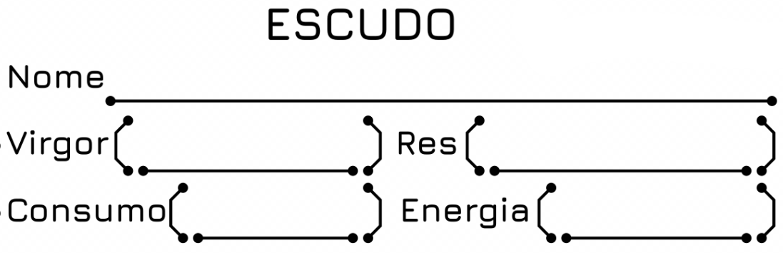 Escudos