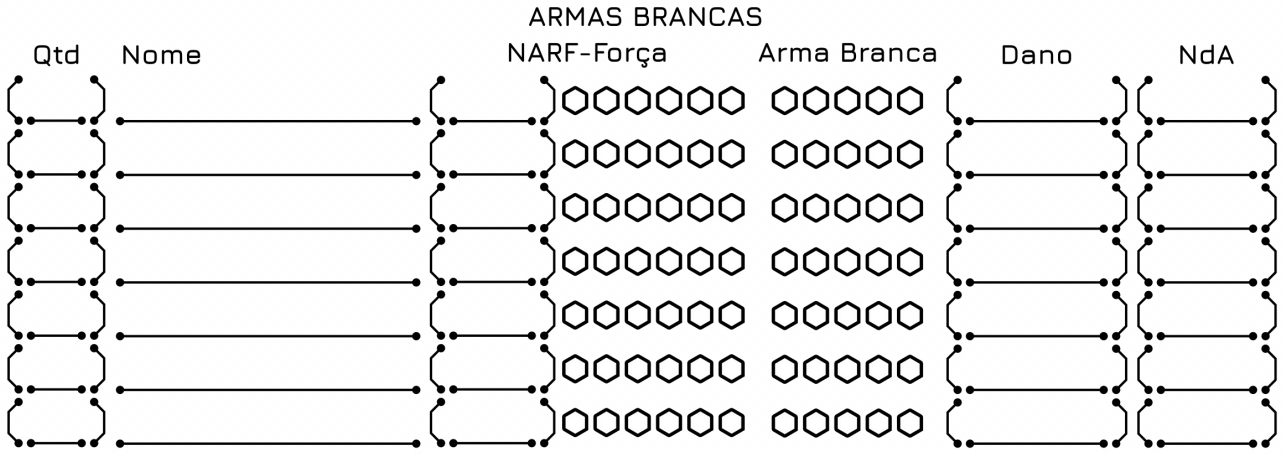 Armas brancas e bombas