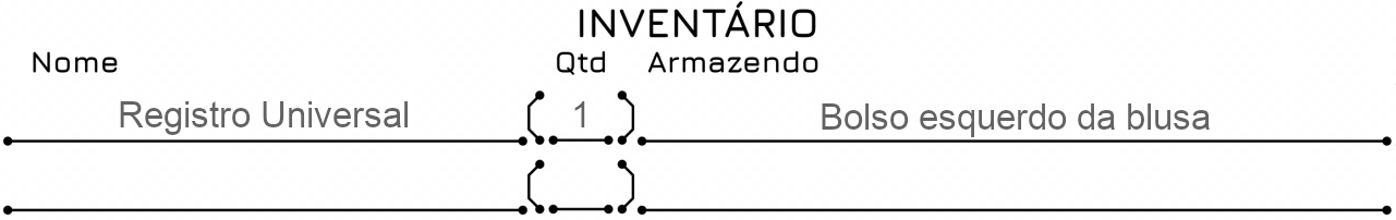 inventário
