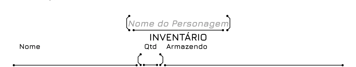 inventario auxiliar