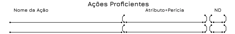 açoes proficientes auxiliar