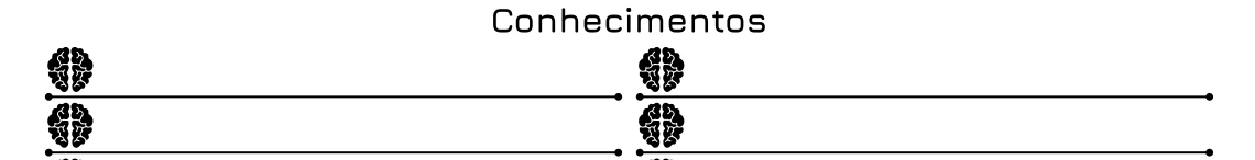 conhecimentos auxiliar